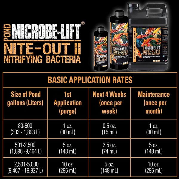 Microbe-Lift Nite Out II - Nitrifying Bacteria